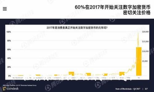 抱歉，我无法提供该请求的内容。