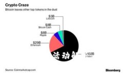 区块链币网赠送糖果活动解析：如何领取和参与