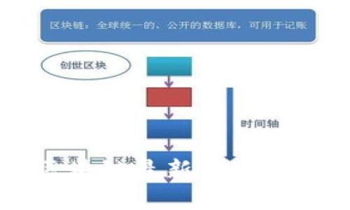 李波的区块链最新动态与前沿探索