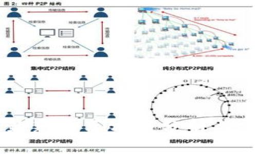 区块链最新改革方案分析与前景展望