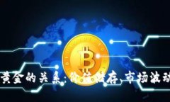 区块链币与黄金的关系：价值储存、市场波动与