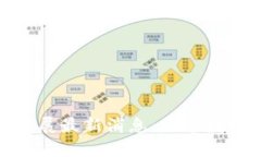 福建区块链发展最新消息：探索数字经济新机遇