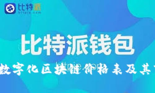 2023年最新数字化区块链价格表及其市场趋势分析