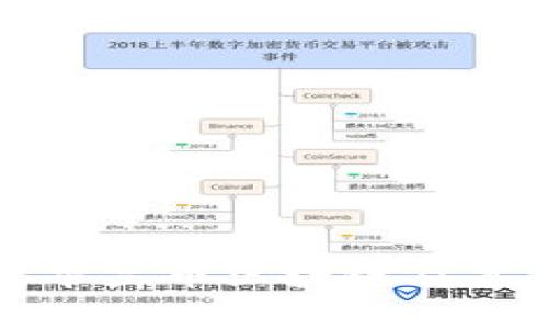 深度解析华兰币区块链及其应用前景
