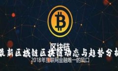 最新区域链区块链动态与趋势分析