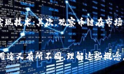   币链中有区块链吗？ / 
 guanjianci 币链, 区块链, 数字货币 /guanjianci 

## 引言
区块链技术作为一种颠覆传统金融和数据管理的方法，被广泛应用于数字货币和其他各类资产的管理中。而币链作为数字货币的一个重要组成部分，很多人可能会疑惑：“币链和区块链有什么关系？币链中是否包含区块链技术呢？”本文将对此进行详细探讨和解释。

## 什么是区块链？
区块链是一个去中心化的分布式账本技术，简单来说，它是由多个区块组成的链，每一个区块中包含了若干笔交易记录，这些交易记录是以加密的方式链接在一起的。区块链的特点包括：

1. **去中心化**：区块链没有中央管理者，所有参与者都可以对账本进行查看和验证。
2. **透明性**：所有的交易记录都是公开的，任何人都可以查阅，这增强了系统的透明性。
3. **不可篡改性**：一旦记录在区块链上，就无法被修改或删除，这使得数据的真实性得到了保障。
4. **安全性**：交易数据使用加密技术保护，难以被黑客攻击。

由于这些特点，区块链被认为是一种创新的记录和共享数据的方式，广泛应用于金融、物流、医疗等多个领域。

## 什么是币链？
币链是指专门为某种数字货币发行和管理而创建的区块链。例如，比特币链（Bitcoin Blockchain）、以太坊链（Ethereum Blockchain）等都是各自数字货币的币链。每个币链都具有其特定的规则和协议，支持其对应的数字货币进行交易和转账。

币链的特点包括：

1. **专属性**：每条币链都是针对特定的数字货币而设计，旨在满足该币种的需求。
2. **高效性**：币链的设计通常专注于特定的交易功能，因此在处理速度和效率上优于通用链。
3. **生态系统**：币链通常会建立一个完整的生态系统，包括钱包、交易所、DApp（去中心化应用）等。

因此，币链实际上是基于区块链技术构建的，所有的币链都可以被视为一种特定应用的区块链。

## 币链与区块链的关系
从定义上看，币链是区块链的一种表现形式。也就是说，所有的币链都运行在区块链技术之上。用一个比喻来说，区块链是一个大海，而币链就是海洋中的某一条河流。以下是币链与区块链之间的一些关系：

1. **技术基础**：币链依赖于区块链技术实现去中心化和数据安全。
2. **功能实现**：币链实现了特定的功能，例如快速交易、区块确认等。
3. **生态分隔**：虽然币链是基于区块链，但不同的币链之间并不一定可以互通，它们的生态各自独立。

## 常见问题解答

### 1. 币链是不是所有区块链的代名词？
币链并不是指所有区块链的代名词。区块链是一个广泛的概念，可以涵盖多个领域的应用，而币链则是针对数字货币的特定区块链。因此，虽然所有币链都是区块链的一种，但不是所有区块链都是币链。区块链可以用于资产管理、身份验证等各个领域，币链则专注于数字货币的记录和转账。

### 2. 为什么要使用币链而不是其他类型的区块链？
使用币链的优势在于其针对性和效率。币链是为特定的数字货币设计的，通常具备更高的交易速度以及更低的手续费。而其他类型的区块链可能是通用型的，运行一些复杂的逻辑，导致处理速度和效率降低。此外，币链在为特定数字货币提供服务时，可以在设计中考虑这些币种的特性，从而创建更适合其市场需求的解决方案。

### 3. 币链的安全性如何保障？
币链的安全性主要来自于区块链的加密机制和去中心化的网络结构。每个交易都经过多个节点验证，且数据无法被修改。此外，币链通常会采用多种安全措施来防止黑客攻击，包括防火墙、双重身份验证等。同时，为了确保币链的安全性，开发者需不断监控网络，及时更新系统和修复漏洞。

### 4. 币链在未来的发展趋势是什么？
币链的未来发展将继续与区块链技术的进步紧密相连。随着技术的演进，币链将会更加快速和高效。越来越多的企业可能会选择利用数字货币进行交易，而这将推动币链的普及。此外，应用于币链的DeFi（去中心化金融）和NFT（非同质化代币）等新兴技术也将推动币链走向多元化，满足更广泛的市场需求。

### 5. 如何选择合适的币链进行投资？
选择合适的币链进行投资时，要考虑多个因素，包括项目团队的技术能力、市场需求、社区支持等。首先，需了解币链的技术白皮书，评估其创新性和实现技术；其次，观察币链在市场中的表现，比如交易量和用户反馈；最后，参与币圈社区，获取第一手信息。此外，投资过程中要保持风险意识，及早制定投资策略和风险控制。

## 结论
总而言之，币链是构建在区块链技术之上的，加密货币交易和管理的重要工具。虽然币链和区块链有着密不可分的关系，但它们各自的特点、功能和用途又有所不同。理解这些概念，有助于个人在日益复杂的数字货币市场中做出明智的决策。