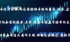   币链中有区块链吗？ /  guanjianci 币链, 区块链