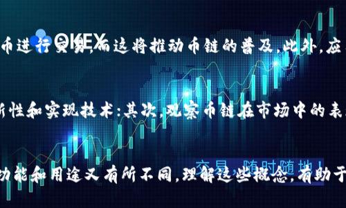   币链中有区块链吗？ / 
 guanjianci 币链, 区块链, 数字货币 /guanjianci 

## 引言
区块链技术作为一种颠覆传统金融和数据管理的方法，被广泛应用于数字货币和其他各类资产的管理中。而币链作为数字货币的一个重要组成部分，很多人可能会疑惑：“币链和区块链有什么关系？币链中是否包含区块链技术呢？”本文将对此进行详细探讨和解释。

## 什么是区块链？
区块链是一个去中心化的分布式账本技术，简单来说，它是由多个区块组成的链，每一个区块中包含了若干笔交易记录，这些交易记录是以加密的方式链接在一起的。区块链的特点包括：

1. **去中心化**：区块链没有中央管理者，所有参与者都可以对账本进行查看和验证。
2. **透明性**：所有的交易记录都是公开的，任何人都可以查阅，这增强了系统的透明性。
3. **不可篡改性**：一旦记录在区块链上，就无法被修改或删除，这使得数据的真实性得到了保障。
4. **安全性**：交易数据使用加密技术保护，难以被黑客攻击。

由于这些特点，区块链被认为是一种创新的记录和共享数据的方式，广泛应用于金融、物流、医疗等多个领域。

## 什么是币链？
币链是指专门为某种数字货币发行和管理而创建的区块链。例如，比特币链（Bitcoin Blockchain）、以太坊链（Ethereum Blockchain）等都是各自数字货币的币链。每个币链都具有其特定的规则和协议，支持其对应的数字货币进行交易和转账。

币链的特点包括：

1. **专属性**：每条币链都是针对特定的数字货币而设计，旨在满足该币种的需求。
2. **高效性**：币链的设计通常专注于特定的交易功能，因此在处理速度和效率上优于通用链。
3. **生态系统**：币链通常会建立一个完整的生态系统，包括钱包、交易所、DApp（去中心化应用）等。

因此，币链实际上是基于区块链技术构建的，所有的币链都可以被视为一种特定应用的区块链。

## 币链与区块链的关系
从定义上看，币链是区块链的一种表现形式。也就是说，所有的币链都运行在区块链技术之上。用一个比喻来说，区块链是一个大海，而币链就是海洋中的某一条河流。以下是币链与区块链之间的一些关系：

1. **技术基础**：币链依赖于区块链技术实现去中心化和数据安全。
2. **功能实现**：币链实现了特定的功能，例如快速交易、区块确认等。
3. **生态分隔**：虽然币链是基于区块链，但不同的币链之间并不一定可以互通，它们的生态各自独立。

## 常见问题解答

### 1. 币链是不是所有区块链的代名词？
币链并不是指所有区块链的代名词。区块链是一个广泛的概念，可以涵盖多个领域的应用，而币链则是针对数字货币的特定区块链。因此，虽然所有币链都是区块链的一种，但不是所有区块链都是币链。区块链可以用于资产管理、身份验证等各个领域，币链则专注于数字货币的记录和转账。

### 2. 为什么要使用币链而不是其他类型的区块链？
使用币链的优势在于其针对性和效率。币链是为特定的数字货币设计的，通常具备更高的交易速度以及更低的手续费。而其他类型的区块链可能是通用型的，运行一些复杂的逻辑，导致处理速度和效率降低。此外，币链在为特定数字货币提供服务时，可以在设计中考虑这些币种的特性，从而创建更适合其市场需求的解决方案。

### 3. 币链的安全性如何保障？
币链的安全性主要来自于区块链的加密机制和去中心化的网络结构。每个交易都经过多个节点验证，且数据无法被修改。此外，币链通常会采用多种安全措施来防止黑客攻击，包括防火墙、双重身份验证等。同时，为了确保币链的安全性，开发者需不断监控网络，及时更新系统和修复漏洞。

### 4. 币链在未来的发展趋势是什么？
币链的未来发展将继续与区块链技术的进步紧密相连。随着技术的演进，币链将会更加快速和高效。越来越多的企业可能会选择利用数字货币进行交易，而这将推动币链的普及。此外，应用于币链的DeFi（去中心化金融）和NFT（非同质化代币）等新兴技术也将推动币链走向多元化，满足更广泛的市场需求。

### 5. 如何选择合适的币链进行投资？
选择合适的币链进行投资时，要考虑多个因素，包括项目团队的技术能力、市场需求、社区支持等。首先，需了解币链的技术白皮书，评估其创新性和实现技术；其次，观察币链在市场中的表现，比如交易量和用户反馈；最后，参与币圈社区，获取第一手信息。此外，投资过程中要保持风险意识，及早制定投资策略和风险控制。

## 结论
总而言之，币链是构建在区块链技术之上的，加密货币交易和管理的重要工具。虽然币链和区块链有着密不可分的关系，但它们各自的特点、功能和用途又有所不同。理解这些概念，有助于个人在日益复杂的数字货币市场中做出明智的决策。