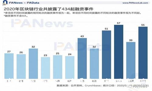 深入解析 Tokenim 2.0 扩展版：功能、优势与应用前景