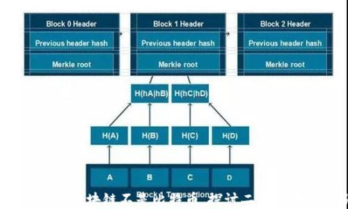 
官媒辟谣：区块链不是比特币，探讨二者的本质区别