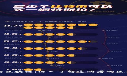 比特币与区块链：深入了解这两者的区别与联系