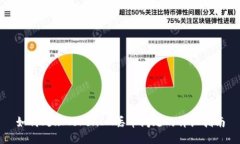 如何处理TokenIM丢币问题的详细指南