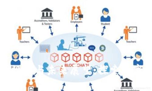 区块链的最新规划与未来展望：探索数字经济的新蓝海