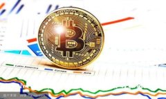 Tokenim商业发展全景分析：未来的机遇与挑战