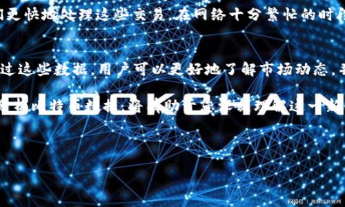   比特币区块链查询详细指南：如何快速获取区块链信息 / 

 guanjianci 比特币, 区块链, 查询 /guanjianci 

比特币作为一种去中心化的数字货币，自2009年推出以来，其区块链技术已成为金融和技术发展的重要基石。由于其透明且不可篡改的特性，区块链中的交易记录对任何人都是可查询的。许多用户和开发者需要访问比特币区块链的信息，以进行各种分析、投资决策或者技术研究。本文将为您提供详细的比特币区块链查询指南。

什么是比特币区块链？
比特币区块链是一个分布式的公共账本，它记录了所有比特币交易的详细信息。它的基础是去中心化的网络结构，由成千上万的节点共同维护。在区块链中，交易是通过“区块”上传的，每个区块都有一个时间戳和链接到前一个区块的哈希值，从而形成一个链。通过这种方式，区块链确保了所有交易记录的透明性和不可篡改性。

比特币区块链的工作过程如下：在网络中，当两个用户进行比特币交易时，这笔交易会被发送到网络的节点，所有节点会验证这笔交易的有效性。一旦大多数节点确认交易有效，这笔交易就会被记录在一个新的区块中。然后，这个区块会被添加到现有的链条上，从而更新整个网络的交易记录。整个过程只需几分钟，因此比特币虽然在交易速度上不及传统支付方式，但仍然足够迅速。

如何查询比特币区块链？
查询比特币区块链信息的方法有很多，主要包括使用区块链浏览器、API和本地节点。最常用的方法是通过区块链浏览器，以下是一些常见的区块链浏览器：

ul
    listrongBlockchain.com/strong：简单易用，提供全功能的区块浏览，用户可以通过区块号、交易哈希或地址进行查询。/li
    listrongBlockChair/strong：提供比特币及其他多种区块链的查询服务，功能丰富，包括统计数据和图表分析。/li
    listrongBlockExplorer/strong：轻量级区块链查询工具，支持快速查询，实时显示最新交易和区块信息。/li
/ul

使用区块链浏览器查询时，只需在搜索框中输入您的比特币地址、交易哈希或区块高度，点击搜索，即可查看相关信息。

区块链信息包含哪些内容？
比特币区块链上的信息十分丰富，主要包括以下几类：

ul
    listrong交易信息/strong：每笔交易都有一个唯一的哈希值，这使得每笔交易都可以被唯一识别。交易信息包括发送者和接收者的地址、交易金额、交易费用和时间戳等。/li
    listrong区块信息/strong：一个区块包括许多交易，区块信息包含区块哈希值、区块高度、时间戳、矿工信息和区块大小等。/li
    listrong地址余额/strong：区块链浏览器可以提供某个比特币地址的当前余额及其历史交易记录。/li
    listrong统计数据/strong：包括区块链网络的实时数据，例如当前的难度、哈希率、总交易量等。/li
/ul

通过区块链浏览器，用户可以轻松获取和分析这些信息，从而进行更深入的研究或投资判断。

使用API进行区块链查询的优势
对于开发者或技术爱好者来说，使用API查询比特币区块链同样是一种方便有效的方式。许多网站提供专门的API接口，例如CoinGecko、Blockchain.info、Blockchair等。使用API进行查询的优势主要体现在：

ul
    listrong自动化/strong：开发者可以编写程序自动化频繁的查询任务，从而减少人工操作的时间和误差。/li
    listrong大数据分析/strong：通过API获取的大规模数据可以用于统计分析、机器学习模型、趋势预测等。/li
    listrong集成性/strong：API查询的结果可以轻松地集成到自己的应用中，例如钱包、交易所平台等，实现多种功能。/li
/ul

使用API时，开发者需了解所使用API的文档，确保正确使用其调用方法和参数。

本地节点的搭建和使用
除了使用区块链浏览器和API外，高级用户还可以选择搭建自己的本地比特币节点。这需要一定的技术知识和资源，但搭建本地节点的好处显而易见：

ul
    listrong完整性/strong：本地节点会下载整个比特币区块链，用户可以完全掌控自己的数据和交易记录。/li
    listrong隐私性/strong：使用自己的节点进行查询可以提高隐私性，避免使用第三方服务可能带来的安全风险。/li
    listrong参与网络/strong：运行本地节点意味着您也是比特币网络的一部分，通过验证新交易和区块帮助维护整个网络的稳定。/li
/ul

搭建本地节点的过程相对复杂，但网络上有丰富的教程和社区支持可供参考。安装完毕后，用户可以通过RPC接口进行区块链查询。

总结和未来展望
比特币区块链的查询方法丰富多样，从简单的区块链浏览器到复杂的API和本地节点，每种方式都有其独特的优点。随着区块链技术的不断发展，更多的工具和资源将会被开发出来，以便更轻松和便捷地获取数据。

在未来，我们可以期待更高效的查询工具、多样化的分析应用，甚至可能出现更智能的区块链交互服务。所以，无论您是比特币的新手还是资深投资者，掌握如何查询比特币区块链信息都是非常必要的。

常见问题

h41. 怎样找到丢失的比特币？/h4
如果您的比特币丢失，首先可以尝试使用区块链浏览器，根据您记得的地址或交易哈希去查询。这将有助于您确认比特币的最终去向。此外，确保您的私钥安全，因为只有拥有私钥，才能控制相应的比特币。建议定期备份您的钱包，并明确记录下所有的私钥和恢复种子。如果未能找回，可以咨询专业的区块链持有者或机构，看是否有其他途径找回丢失的比特币。

h42. 比特币的输入和输出是什么？/h4
在比特币交易中，输入指的是发送者的比特币来源，即之前的交易输出。每笔比特币交易都有与之相关的输入和输出，构成了比特币转移的基础。输入包含了之前交易的引用，只有当输入的交易被确认后，才能将其作为新的输出，即新的接收者地址。输出则是新交易中接收者所获得的比特币。

h43. 如何确认交易是否成功？/h4
比特币交易在网络中每一笔交易都需要多重确认才能被认为是成功。用户可以在区块链浏览器中输入交易的哈希值，通过观察其确认次数来判断交易状态。通常，交易获得一定数量的确认（例如6 confirm）后，才会被视为安全。”确认”是指该交易被写入多个区块中，一旦达到一定的确认数量，交易将被认为是不可逆的。

h44. 比特币的交易费用是如何产生的？/h4
比特币的交易费用取决于网络的拥堵情况及用户在发送交易时设置的费用。每笔交易需要矿工进行处理和验证，矿工通常会选择收取那些费用更高的交易，以激励他们更快地处理这些交易。在网络十分繁忙的时段，用户可能需要支付更高的费用才能迅速完成交易。用户可以通过设置合适的费用来确保交易在合理时间内被确认。

h45. 哪里可以查看比特币区块链的实时数据？/h4
许多区块链浏览器和API都可以提供比特币区块链的实时数据。例如，Blockchain.com、BlockChair和CoinGecko等。用户可以查看最新区块、交易量、矿工奖励等信息。通过这些数据，用户可以更好地了解市场动态，并做出相应的投资决策。

通过以上内容的详尽介绍，我们希望能够帮助您全面了解比特币区块链查询的各个方面。无论是通过区块链浏览器，API，还是本地节点，选择最适合自己的方式提取和分析比特币数据，将有助于您深刻理解这一新兴技术的应用和价值。

--- 

以上内容为对比特币区块链查询的详细分析，提供了基本概念、查询方法及相关问题解答。希望能对阅读者有所帮助。
