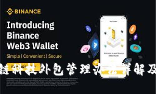 最新区块链科技外包管理办法详解及实施策略