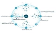 如何安全下载Tokenim 2.0 PC版本：详细指南与注意事