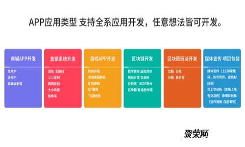   2023年最新区块链交易技术全面解析