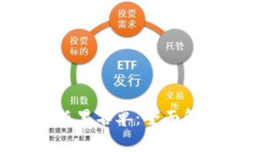 苏宁区块链最新黑名单：全面解析与行业影响