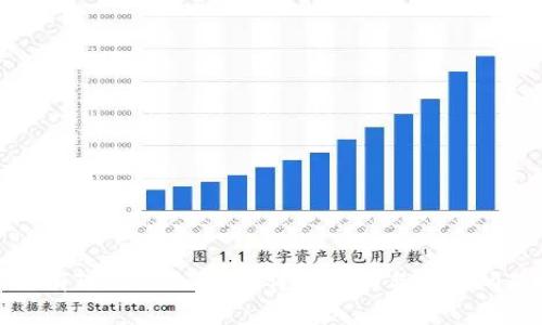 如何取消Tokenim多签？详细指南与常见问题解答