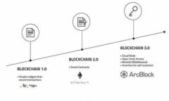 将比特币存入Tokenim 2.0安全吗？详尽解析与投资建
