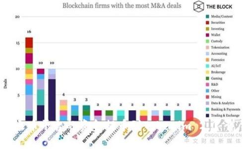 如何将火币平台的资金提币到Tokenim 2.0：详尽指南