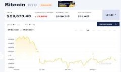 TokenIM2.0为什么没有ADA？深入解析及未来展望