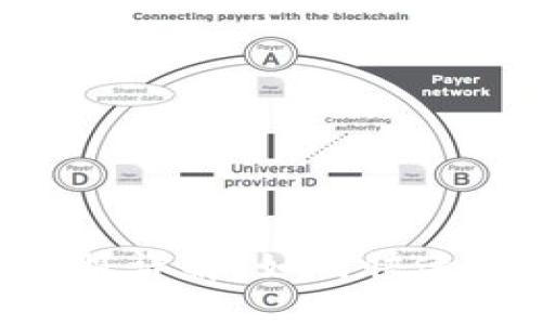 Tokenim人工客服详解：如何快速获取帮助与支持