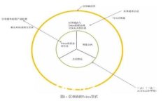 Tokenim 2.0苹果版下载官网：全面了解与获取一站式