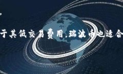   瑞波币：未来金融的数字化革命 /  guanjianci 瑞波