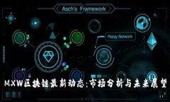 MXW区块链最新动态：市场分析与未来展望