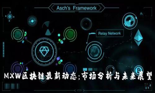 MXW区块链最新动态：市场分析与未来展望