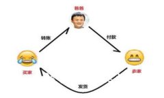 TokenIM 2.0：解密多种类数字资产的未来