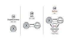Tokenim空降糖果详解：获取、使用与价值分析