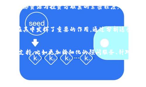 tiaoti最新区块链孵化器价格揭晓，揭开投资新机遇！/tiaoti
区块链孵化器, 区块链投资, 孵化器价格/guanjianci

引言
随着区块链技术的快速发展，越来越多的企业和创业者开始关注区块链孵化器。区块链孵化器不仅为初创项目提供资金支持，还提供技术、市场和运营方面的指导。然而，在选择区块链孵化器时，价格往往是创业者最关心的问题之一。本文将详细分析区块链孵化器的最新价格表、影响因素及投资回报，为投资者和创业者提供参考。

为什么选择区块链孵化器？
区块链孵化器的兴起，源于区块链技术在金融、物流、医疗等各个领域的广泛应用。选择区块链孵化器有以下几个好处：
ul
    listrong资金支持：/strong孵化器通常会提供种子资金，帮助初创项目克服早期资金短缺的问题。/li
    listrong专业指导：/strong孵化器内有丰富经验的导师，可以为项目提供市场导向、商业模式、技术开发等方面的指导。/li
    listrong网络资源：/strong参与孵化器的项目，通常可以接触到行业内的重要资源，包括投资人、行业专家等。/li
    listrong品牌曝光：/strong通过孵化器，项目可以借助孵化器的品牌效应，提高被投资人的关注度。/li
/ul

区块链孵化器价格表的组成
区块链孵化器的价格并不是固定的，它通常由以下几个部分组成：
ul
    listrong启动资金：/strong这是孵化器提供给项目的初始资金数额，通常在几万元到几百万元不等。/li
    listrong股权占比：/strong孵化器会根据其投入的资金和服务收取一定的股权比例，通常在5%到20%之间。/li
    listrong服务费用：/strong部分孵化器还会收取服务费用，包括技术咨询、市场推广等，这笔费用也可能随项目的进展而变化。/li
/ul

最新区块链孵化器价格表示例
以下是市场上部分知名区块链孵化器的最新价格表（仅供参考）：
table
    tr
        th孵化器名称/th
        th启动资金（万元）/th
        th股权占比（%）/th
        th服务费用（万元）/th
    /tr
    tr
        td孵化器A/td
        td50/td
        td10/td
        td5/td
    /tr
    tr
        td孵化器B/td
        td200/td
        td15/td
        td10/td
    /tr
    tr
        td孵化器C/td
        td100/td
        td20/td
        td8/td
    /tr
/table

影响区块链孵化器价格的因素
影响区块链孵化器价格的因素很多，主要包括：
ul
    listrong行业竞争：/strong随着越来越多的孵化器涌现，市场竞争加剧，一些孵化器在价格上会采取更灵活的策略。/li
    listrong项目类型：/strong不同类型的项目（如金融科技、供应链管理等）可能会影响孵化器对其估值的不同。/li
    listrong市场趋势：/strong市场对特定区块链领域的关注程度，可能会直接影响投资者的资金投入。/li
/ul

如何选择合适的区块链孵化器？
选择合适的区块链孵化器是一个复杂的过程，以下是一些建议：
ul
    listrong了解孵化器的声誉：/strong可以通过网络、行业内人士或参加相关活动了解孵化器的背景和成功案例。/li
    listrong评估提供的服务：/strong除了启动资金，评估孵化器提供的其他服务，如培训、市场推广、技术支持等。/li
    listrong考虑网络资源：/strong了解孵化器的网络资源是否能满足项目发展的需求，比如是否能接触到潜在投资人。/li
/ul

常见问题解析

问题1：区块链孵化器的收益如何？
区块链孵化器的收益主要来源于对初创项目的股权分成。孵化器在项目成功后，将获取相应比例的回报。以15%的股权为案例，如果项目在之后的融资中以5000万元估值成功融资，孵化器将获得750万元的收益。此外，有些孵化器会通过帮助企业上市、并购等方式获取额外收益。孵化器在整合资源、提升项目成功率的过程中，除了股权之外，还可能通过后续的资本运作获取更多收益，因此选择一家优秀的孵化器，不仅能获取资金支持，更主要的是获取长期发展收益。

问题2：投资区块链孵化器的风险有哪些？
尽管区块链孵化器为投资者提供了良好的投资机会，但也存在一定的风险。首先，市场的不确定性和技术的不成熟可能导致项目失败。其次，孵化器本身的管理、运作水平不一，一些孵化器可能缺乏经验及资源，无法有效推动项目发展，导致投资损失。此外，孵化器所参与项目的股权回报周期较长，这可能影响短期资金的流动性。因此，对于投资者而言，在选择孵化器时，应充分评估其市场潜力和管理能力，审慎投资。

问题3：如何评估孵化器的质量？
评估孵化器质量的标准可以从多个方面入手。首先，考虑孵化器的历史成功案例，获得融资或上市的项目数量和规模都是评估的一部分。其次，评估孵化器的导师团队，拥有经验丰富的行业专家和成功博者，将大大提高孵化项目成功的几率。此外，考察孵化器的网络资源与投资方联系的紧密程度，能够帮助孵化项目在后续发展中获得更多支持。最后，不同孵化器在服务内容上的差异也很重要，包括提供市场分析、融资辅导、技术支持等，这些都将影响孵化项目的结果。因此，综合以上多维度信息，能够全面评估孵化器的质量。

问题4：成功案例分析——知名区块链孵化器的成功项目
成功的区块链孵化器通常会培养出一些具有代表性的项目，比如以太坊、Chainlink等。以上项目在孵化过程中，孵化器不仅提供了资金支持，更重要的是技术指导与市场推广。以太坊作为平台，经历了从一个初创项目到全球最大的智能合约平台的成长，孵化器在其中发挥了重要的作用。通过分析这些成功案例，可以归纳出，项目的团队、技术成熟度、市场需求等因素都是决定孵化成败的关键。知名孵化器会通过严选项目和资源配置，确保成功率提高。因此，关注这些成功案例，有助于其他初创团队获得启示，规划自身的发展路径。

问题5：未来区块链孵化器的发展趋势
在未来，区块链孵化器将会朝着多样化、专业化的方向发展。随着区块链技术的不断演进，应用场景逐渐增多，针对不同领域如金融科技、医疗、供应链等会出现更多专门的孵化器。同时，市场对区块链技术的需求也将促使孵化器的服务不断完善，提供更为系统的支持，比如更加精细化的顾问服务、针对性地技术训练。而且，随着全球市场的联动，孵化器也将加强国际间的合作，吸引更多的跨国投资和头部项目发展，形成一个更为完善的生态系统。此外，虚拟现实（VR）、人工智能（AI）等新兴技术的发展，也将与区块链孵化器深度结合，推动更多创新项目的产生。

总结
总之，区块链孵化器是推动区块链技术创新和商业模式落地的重要组成部分。随着市场的发展，投资者应理性分析相关价格策略、风险与回报，选择适合的孵化器。对于创业团队而言，只有通过合适的孵化器，才能更好地实现自我价值，推动项目发展。