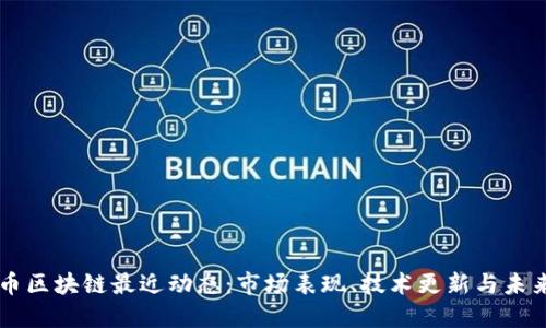 柚子币区块链最近动态：市场表现、技术更新与未来展望