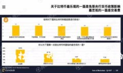 解决Tokenim打包慢的问题：提升效率的有效策略