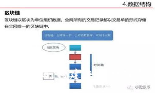 币安区块链规划：构建未来数字经济的桥梁
