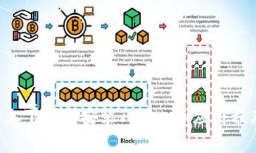 如何在安卓设备上下载和安装Tokenim应用程序：详细流程指南