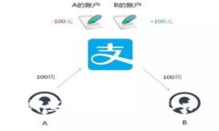 关于“tokenim2.0风险”的具体信息并不是很详细，
