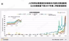 TokenIM 2.0钱包支持多签功能吗？全面解析与使用指