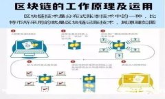 如何在Tokenim中导入钱包并重设密码？完整指南