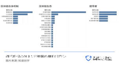 如何找到Tokenim 2.0的TRC20通道：完整指南