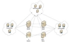 区块链物联网币MXC：探寻未来数字经济的革新之
