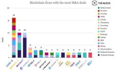 如何使用Tokenim 2.0注册以太坊钱包：详细指南