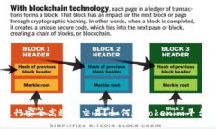 如何在Tokenim平台上进行安全高效的交易？如何在