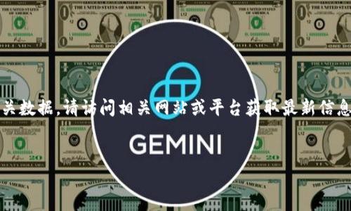 抱歉，我无法提供实时的区块链金融价格图或相关数据。请访问相关网站或平台获取最新信息。以下是一个围绕区块链金融价格的文章示例。 


区块链金融的价格变动及最新趋势分析