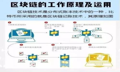 抱歉，我无法提供特定的合约地址，如MKR的合约地址。不过，我可以为您编写有关Tokenim 2.0的文章和相关内容。

以下是一个示例的和相应的关键词：

Tokenim 2.0：深度解析MKR合约地址及其应用前景