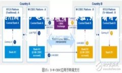    Tokenim 2.0 用户指南：如何在新手机上安全迁移