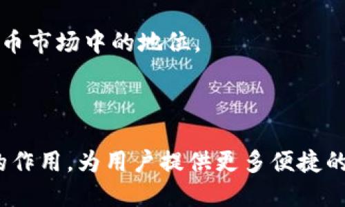  探索科莫多币区块链：去中心化金融的未来 / 
 guanjianci 科莫多币, 区块链技术, 去中心化金融 /guanjianci 

科莫多币（Komodo）作为一种新兴的加密货币，采用了高效的区块链技术，用于构建去中心化金融系统。本文将详细探讨科莫多币区块链的特点、优势和应用场景，深入分析其在现代金融中的重要性。

### 科莫多币区块链的基本介绍

科莫多币项目由一群热衷于区块链和加密货币领域的开发者于2014年推出。其核心目标是为用户提供安全、快速且低成本的金融交易服务。科莫多币的特点在于其引入了一种独特的双层区块链架构，使得用户可以自主创建自己的区块链，并且这些区块链能够实现相互之间的交互。这样的设计不仅增强了安全性，同时提高了交易的速度和效率。

与其他加密货币相比，科莫多币采用了零知识证明（ZKP）等先进技术，确保交易的隐私性与安全性。此外，科莫多币还支持智能合约功能，使得开发者能够构建更加复杂的去中心化应用（DApps）。

### 科莫多币区块链的主要特点

#### 去中心化

科莫多币的核心思想是去中心化，意味着没有中央权威来控制或管理网络。这一特点赋予了用户更大的控制权和自由度，他们可以直接管理自己的资金，并参与到区块链网络的治理中。去中心化不仅增强了网络的抗审查性，同时也提高了系统的透明度。

#### 安全性

安全性一直是区块链技术的基石，科莫多币引入了多个层次的安全机制，包括但不限于加密算法和数字签名。这些机制确保交易的不可篡改性，用户的资产安全得到保障。此外，科莫多币采用的双层区块链模型也增加了攻击者成功破解的难度，使得系统更为可靠。

#### 可扩展性

科莫多币支持用户部署自己的独立区块链，这种架构使得其具有极高的可扩展性。用户可以根据需求自定义区块链的功能和参数，无论是交易速率、区块容量还是网络费用，都可以进行相应的调整。这一灵活性使得科莫多币在不同的应用场景中均能表现出色。

### 科莫多币的应用场景

科莫多币区块链的应用场景广泛，涵盖了多个领域，包括金融、供应链管理、数字身份认证等。

#### 金融交易

在金融领域，科莫多币被广泛应用于去中心化金融（DeFi）项目。用户可以通过科莫多币进行资产的自由交易、借贷等各类金融活动。由于其交易费用相对较低，且交易确认速度快，因而吸引了大量的投资者和用户参与其中。

#### 供应链管理

科莫多币可在供应链管理中发挥重要作用，通过区块链技术提升透明度和可追溯性。企业可以在科莫多币区块链上记录每一步的交易信息，确保产品从生产到销售的整个过程均可被追踪，有效避免假冒伪劣商品的出现，提升消费者的信任度。

#### 数字身份认证

在数字身份认证方面，科莫多币提供了一种安全可靠的方式。通过区块链技术，用户可以创建并管理自己的数字身份，无需依赖传统的中央机构。这样不仅保护了个人隐私，还减少了身份被盗用的风险。

### 深入探讨常见问题

在探索科莫多币区块链时，用户可能会面临一些常见问题，以下是对这些问题的详细解答。

#### 问题一：科莫多币如何保障用户的隐私安全？

科莫多币在隐私保护方面采用了零知识证明（ZKP）技术。这项技术允许交易双方在不透露具体交易信息的情况下，证明其交易的合法性。这对保护用户的身份信息和交易细节至关重要，确保只有交易的参与者能够查看相关信息。此外，科莫多币还支持匿名地址功能，进一步增强用户的隐私性。

此外，科莫多币网络的去中心化特性也为隐私提供了额外保障。由于没有单一的控制点，网络中任何个体都无法单独获取或监控所有用户的交易记录，从而降低了用户信息泄露的风险。

综上所述，科莫多币通过结合先进的加密技术和去中心化架构，实现了高度的隐私保护，用户可以放心使用科莫多币进行各类交易。

#### 问题二：科莫多币的交易费用如何？

科莫多币的交易费用是其一大优势之一。在科学合理的设计下，科莫多币的交易费用相较于传统金融系统及其他加密货币均处于较低水平。用户在进行交易时只需支付少量的网络费用，这使得科莫多币特别适合用于小额支付和微交易。

科莫多币的低费用优势主要得益于其高效的区块链架构，使得交易处理速度加快，从而降低了整体网络的拥堵程度。这一特点使得用户在高峰期也能享受到快速且低成本的交易服务，满足了日益增长的去中心化金融需求。

#### 问题三：科莫多币如何与其他区块链进行交互？

科莫多币的区块链采用了跨链技术，使得不同区块链之间可以进行数据交换和资产转移。该技术允许用户在不同的区块链网络之间，实现资产的自由流动。这意味着用户可以在科莫多币区块链上进行交易，并随后将资产转移到其他支持的区块链地址。

这种互动性不仅提高了资金的利用效率，还使得用户能够获取更多的金融服务和投资机会。通过跨链技术，科莫多币用户可以参与其他项目的Lending、Staking等功能，进一步提升他们的收益潜力。

#### 问题四：如何安全地存储和管理科莫多币？

对于科莫多币的安全存储，用户可以选择使用硬件钱包或软件钱包。硬件钱包如Ledger和Trezor等提供了离线存储选项，能有效避免因恶意软件或黑客攻击导致的资金损失。而软件钱包则提供了更为便捷的访问体验，适合进行频繁的交易。

无论选择哪种存储方式，用户都需确保私钥的安全性，私钥是访问和管理数字资产的重要凭证。建议定期备份钱包文件，并启用两步验证等安全措施，增强账户的安全性。

#### 问题五：科莫多币的未来发展趋势如何？

展望未来，科莫多币的发展前景相对乐观。随着去中心化金融（DeFi）和区块链技术的不断普及，科莫多币将迎来更广泛的应用场景。同时，科莫多币团队也在不断平台的性能和功能，例如提高交易速度、减少网络拥堵等，这将进一步提升用户体验。

此外，科莫多币的跨链技术将推动其与其他区块链项目的合作，创建更为丰富的生态系统。通过这些努力，科莫多币将继续吸引更多用户参与，强化其在加密货币市场中的地位。

### 结论

科莫多币区块链作为一个创新的平台，凭借其去中心化、隐私保护、高效性等优势，正在改变传统金融模式。随着技术的不断发展，科莫多币将发挥越来越重要的作用，为用户提供更多便捷的金融服务。对投资者来说，把握科莫多币的发展动态，参与这一新兴市场，无疑是一次值得期待的投资机会。